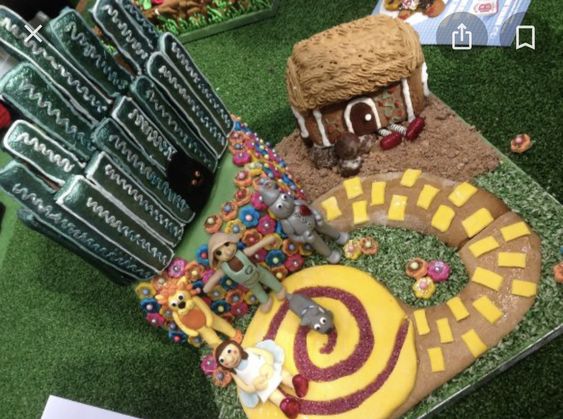 Gingerbread house with Wizard of Oz theme.